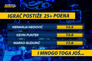 AdmiralBet pita, ko će večeras u Evroligi postići 25+ poena? Ovo su opcije!